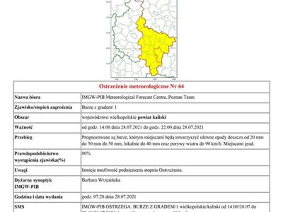 ostrzeżenie meteorologiczne burze z gradem od godz. 14:00 dnia 28.07.2021 do godz. 22:00 dnia 28.07.2021