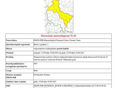 ostrzeżenie meteorologiczne dla powiatu kaliskiego obowiązujące od godz. 13:00 dnia 10.08.2021 do godz. 23:00 dnia 10.08.2021burze z gradem