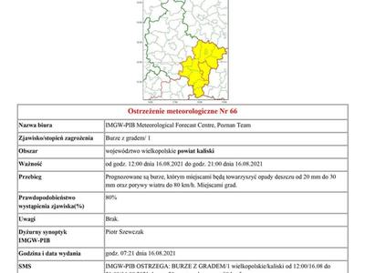 ostrzeżenie meteorologiczne burze z gradem od godz. 12:00 dnia 16.08.2021 do godz. 21:00 dnia 16.08.2021