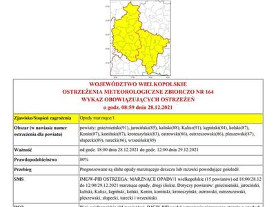 ostrzeżenie meteorologiczne marznące opady od godz. 18:00 dnia 28.12.2021 do godz. 12:00 dnia 29.12.2021