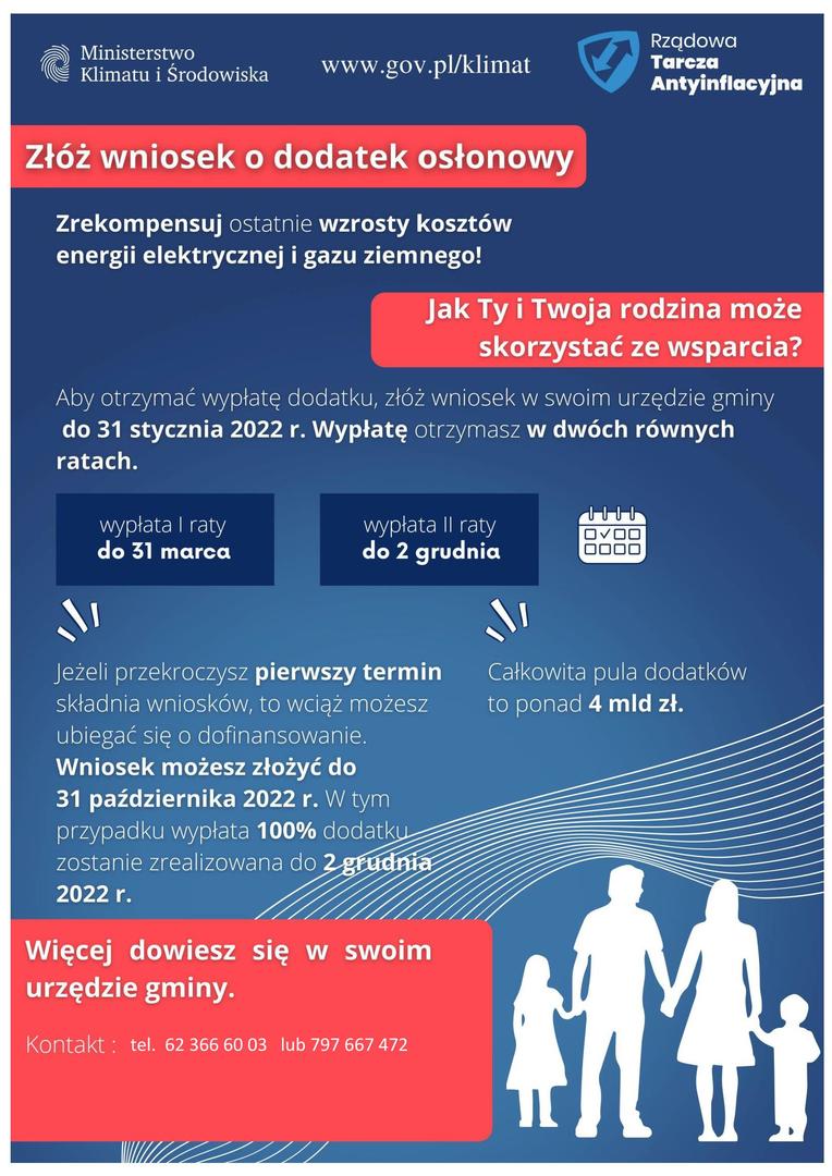 informacje o dodatku osłonowym