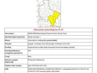 ostrzeżenie meteorologiczne o marznących opadach obowiązujące od godz. 13:00 dnia 24.01.2022 do godz. 02:00 dnia 25.01.2022