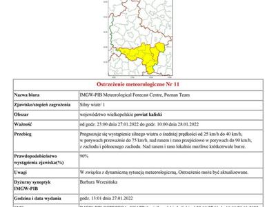 ostrzeżenie meteorologiczne przed silnym wiatrem obowiązujące  od godz. 23:00 dnia 27.01.2022 do godz. 10:00 dnia 28.01.2022