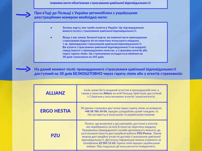 informacja o obowiązkowym ubezpieczeniu OC dla obywateli Ukrainy, którzy wjechali do Polski samochodami