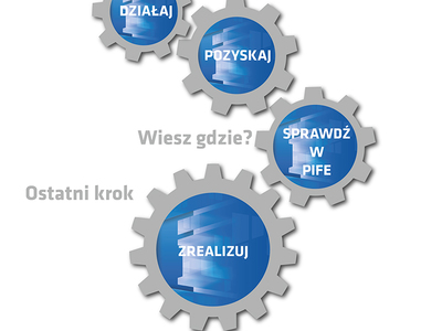 Punkt Informacyjny Funduszy Europejskich w Kaliszu zaprasza do współpracy