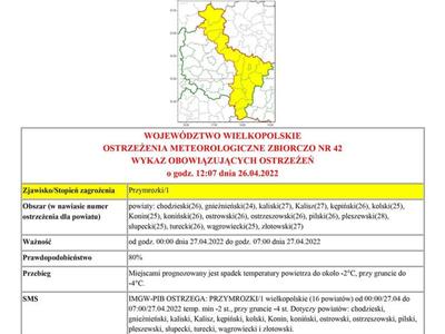 ostrzeżenie meteorologiczne o przymrozkach obowiązujące od godz. 00:00 dnia 27.04.2022 do godz. 07:00 dnia 27.04.2022
