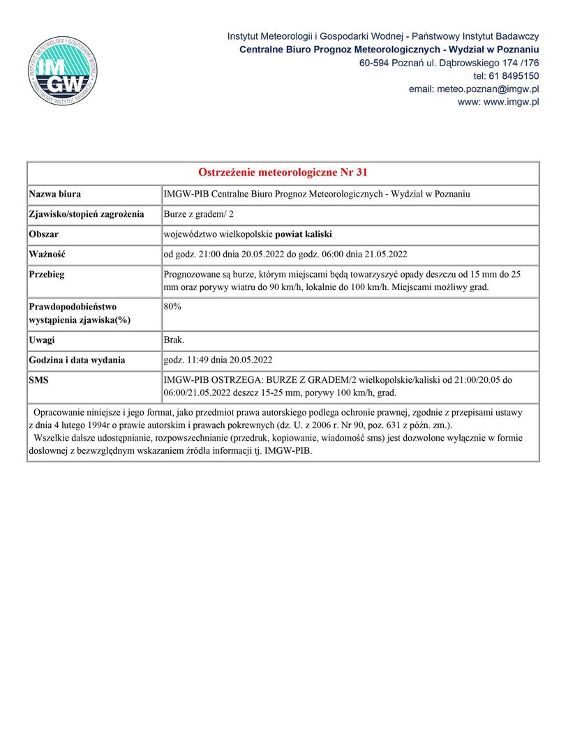 ostrzeżenie meteorologiczne burze z gradem od godz. 21:00 dnia 20.05.2022 do godz. 06:00 dnia 21.05.2022