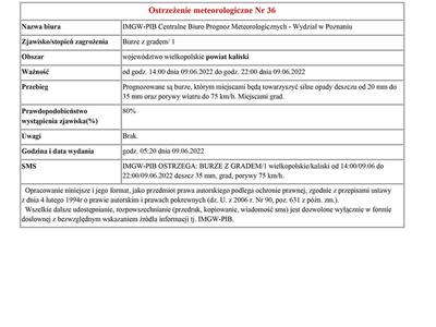 ostrzeżenie meteorologiczne - burze z gradem obowiązujące od godz. 14:00 dnia 09.06.2022 do godz. 22:00 dnia 09.06.2022