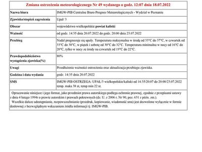 ostrzeżenie meteorologiczne obowiązujące od godz. 14:35 dnia 20.07.2022 do godz. 20:00 dnia 23.07.2022 - upał