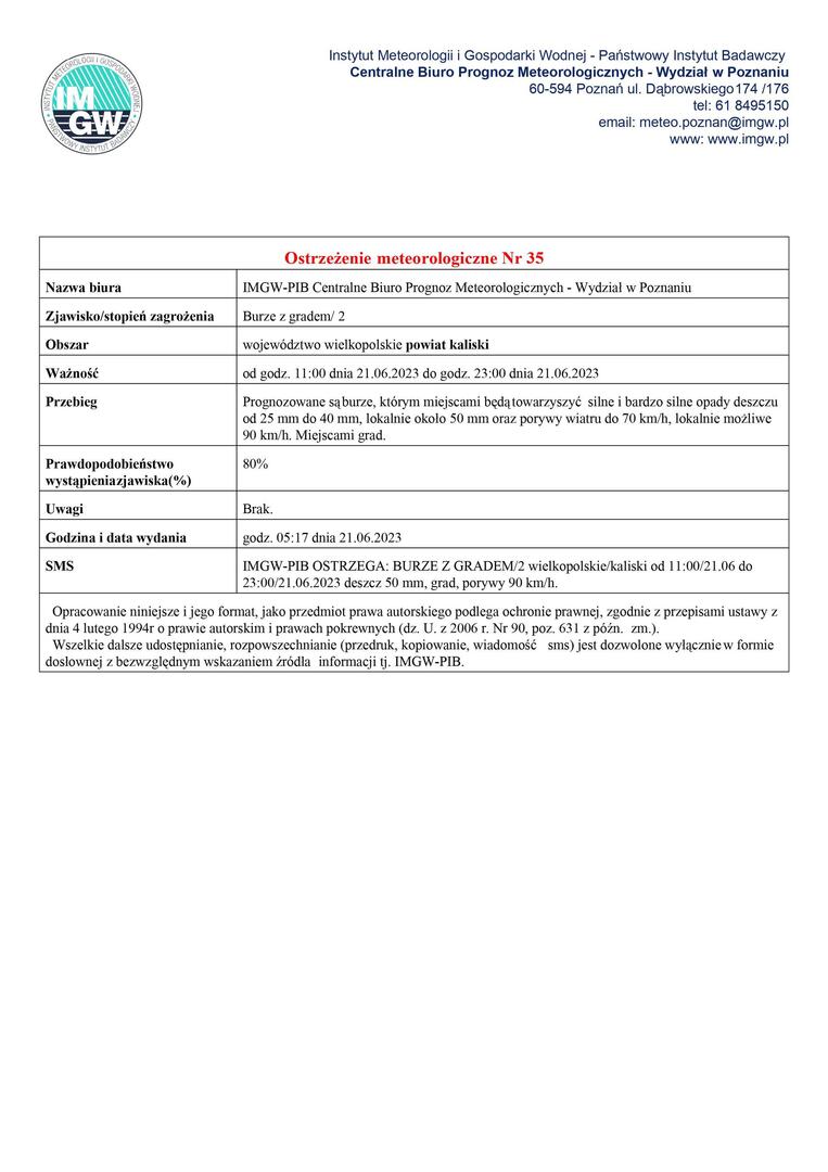 21.06.2023 ostrzeżenie meteorologiczne 2 stopnia burze z gradem od godz. 11:00 dnia 21.06.2023 do godz. 23:00 dnia 21.06.2023