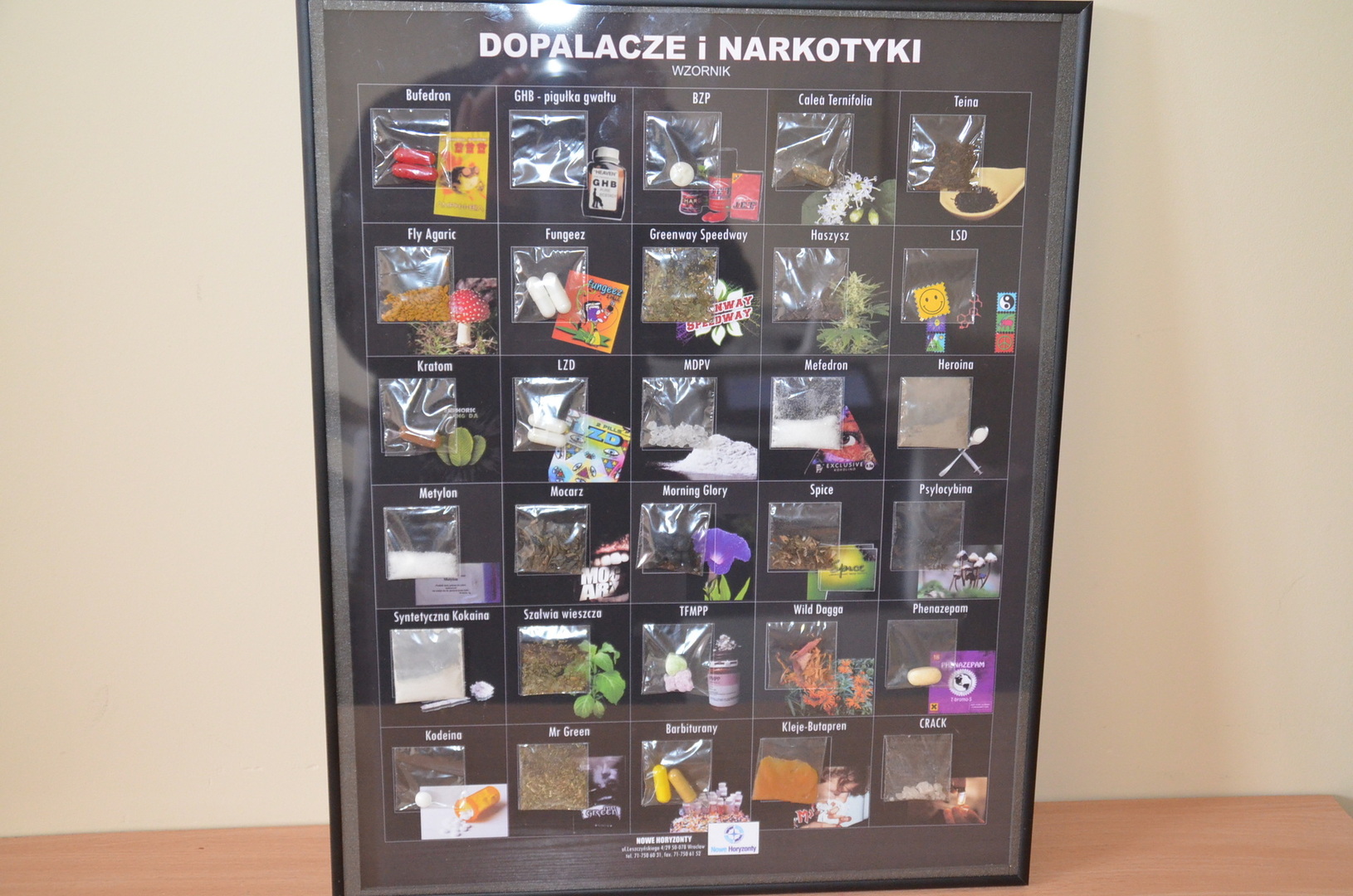 Dopalacze i narkotyki 