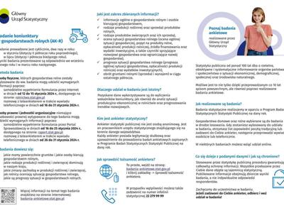 Informacja GUS Badanie koniunktury w gospodarstwach rolnych (AK-R)