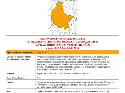 ostrzeżenie meteorologiczne silny wiatr obowiązuje od godz. 03:00 dnia 24.01.2024 do godz. 03:00 dnia 25.01.2024