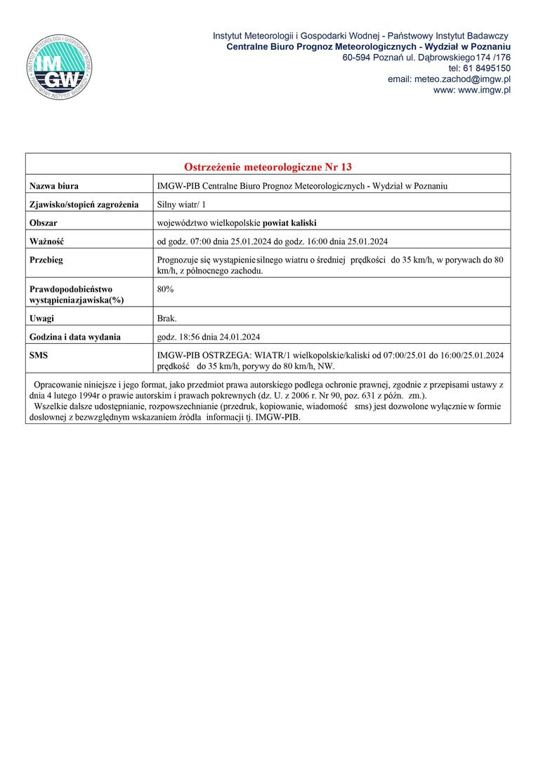 ostrzeżenie meteorologiczne - silny wiatr - obowiązuje  od godz. 07:00 dnia 25.01.2024 do godz. 16:00 dnia 25.01.2024