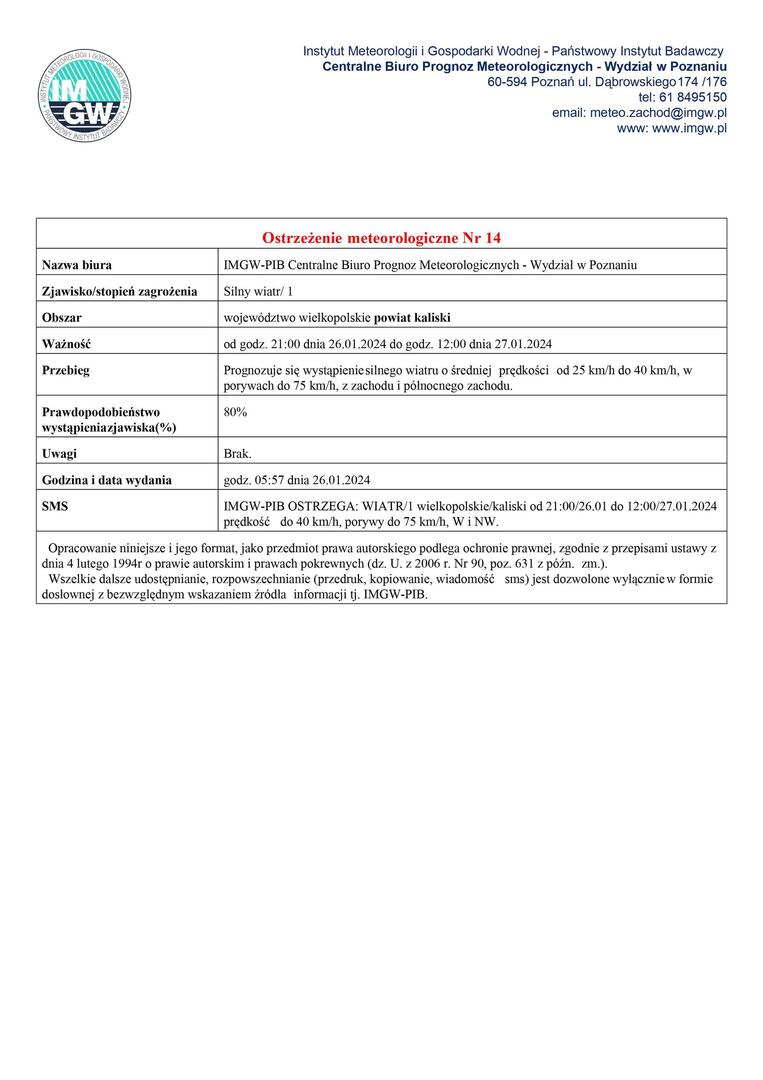 ostrzeżenie meteorologiczne - silny wiatr - ostrzeżenie obowiązuje od godz. 21:00 dnia 26.01.2024 do godz. 12:00 dnia 27.01.2024