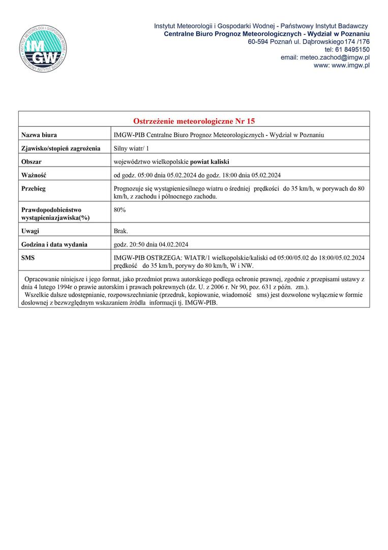 ostrzeżenie meteorologiczne silny wiatr obowiązuje  od godz. 05:00 dnia 05.02.2024 do godz. 18:00 dnia 05.02.2024