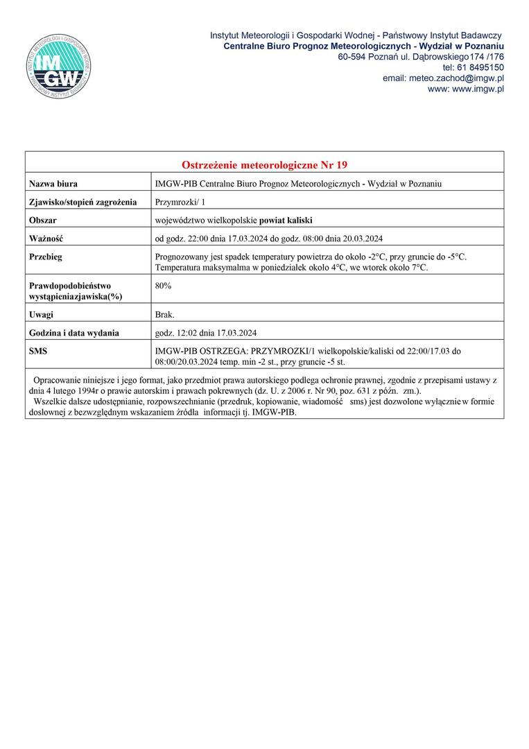 ostrzeżenie meteorologiczne przymrozki obowiązuje do godz. 08:00 dnia 20.03.2024