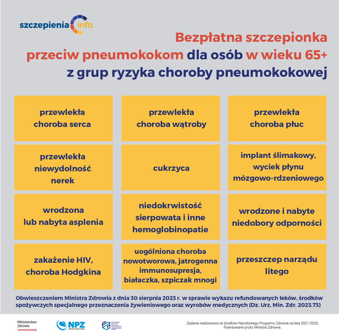 bezpłatna szczepionka przeciw pneumokokom po 65 roku życia