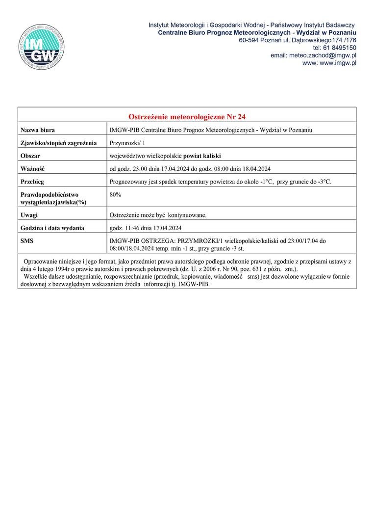 ostrzeżenie meteorologiczne - przymrozki - obowiązuje od godz. 23:00 dnia 17.04.2024 do godz. 08:00 dnia 18.04.2024
