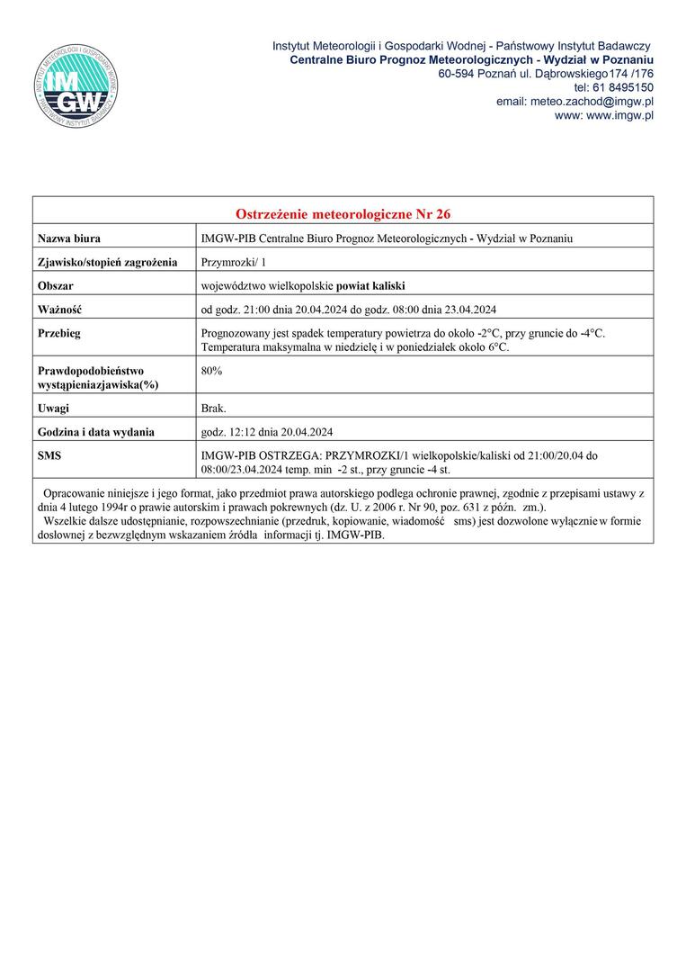 ostrzeżenie meteorologiczne - przymrozki- obowiązuje od godz. 21:00 dnia 20.04.2024 do godz. 08:00 dnia 23.04.2024