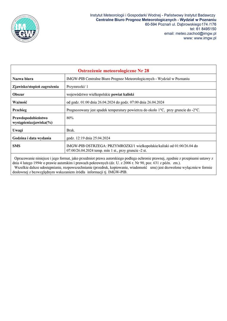 ostrzeżenie meteorologiczne - przymrozki - obowiązuje od godz. 01:00 dnia 26.04.2024 do godz. 07:00 dnia 26.04.2024