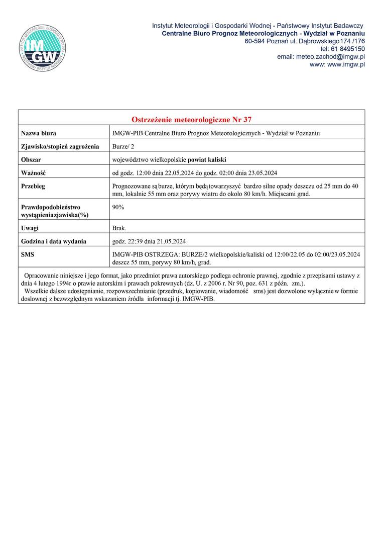 ostrzeżenie meteorologiczne 2 stopnia - burze