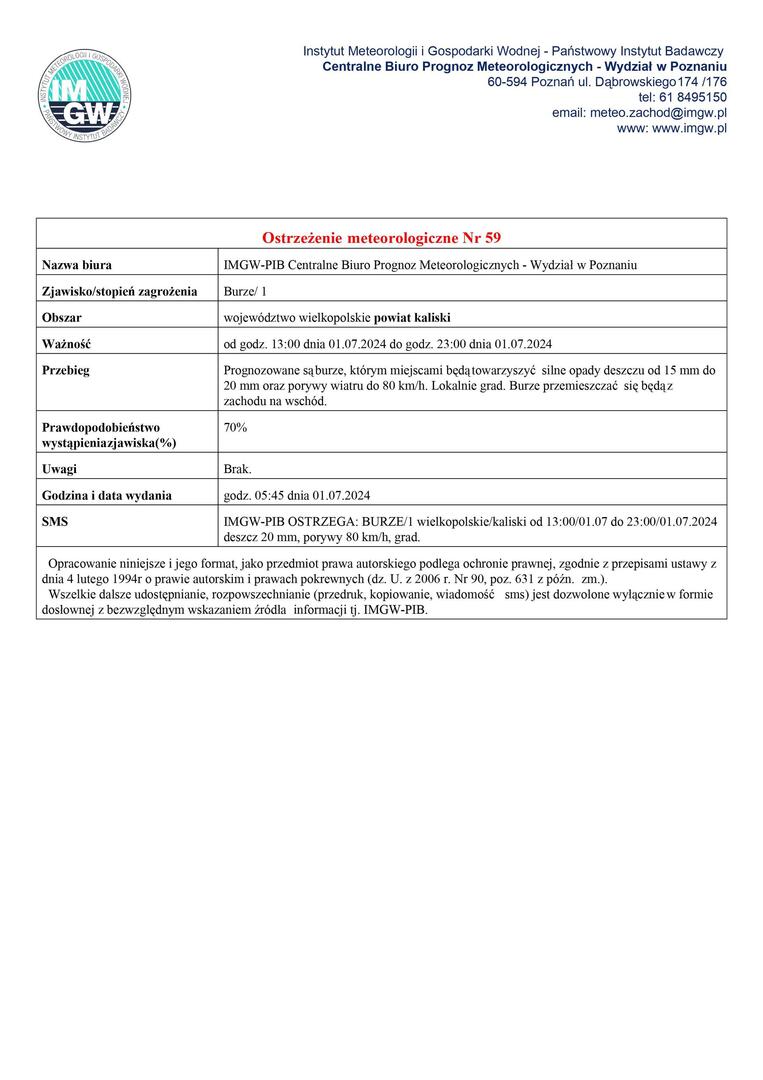 ostrzeżenie meteorologiczne - burze- od godz. 13:00 dnia 01.07.2024 do godz. 23:00 dnia 01.07.2024