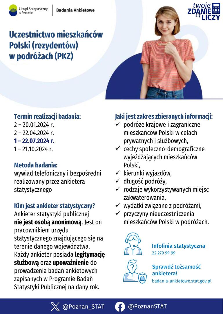 badanie ankietowe Uczestnictwo mieszkańców Polski (rezydentów) w podróżach 