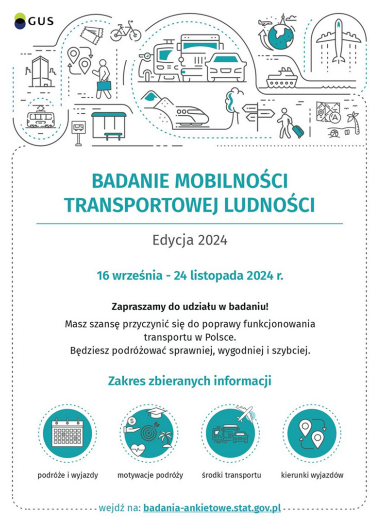 badanie mobilności transportowej ludnosci