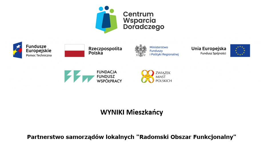 "Radomski Obszar Funkcjonalny" - wyniki ankiety
