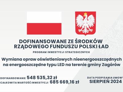 Wymiana opraw oświetleniowych nieenergooszczędnych na energooszczędne typu LED na terenie gminy Zagórów.