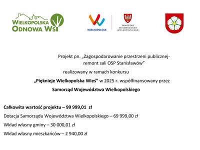 „Zagospodarowanie przestrzeni publicznej- remont sali OSP Stanisławów”