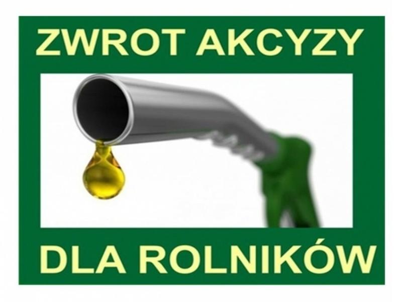 Zwrot podatku akcyzowego