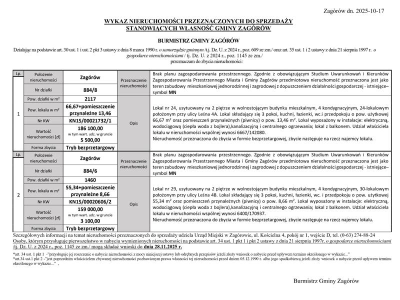 WYKAZ NIERUCHOMOŚCI PRZEZNACZONYCH DO SPRZEDAŻY STANOWIĄCYCH WŁASNOŚĆ GMINY ZAGÓRÓW