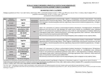 WYKAZ NIERUCHOMOŚCI PRZEZNACZONYCH DO SPRZEDAŻY STANOWIĄCYCH WŁASNOŚĆ GMINY ZAGÓRÓW
