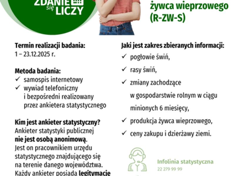 Badania ankietowe przeprowadzane na terenie gminy Zagórów w grudniu 2025 r.