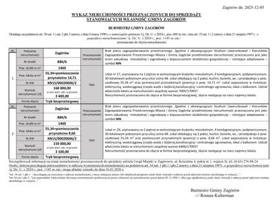 Wykaz nieruchomości przeznaczonych do sprzedaży stanowiących własność gminy Zagórów