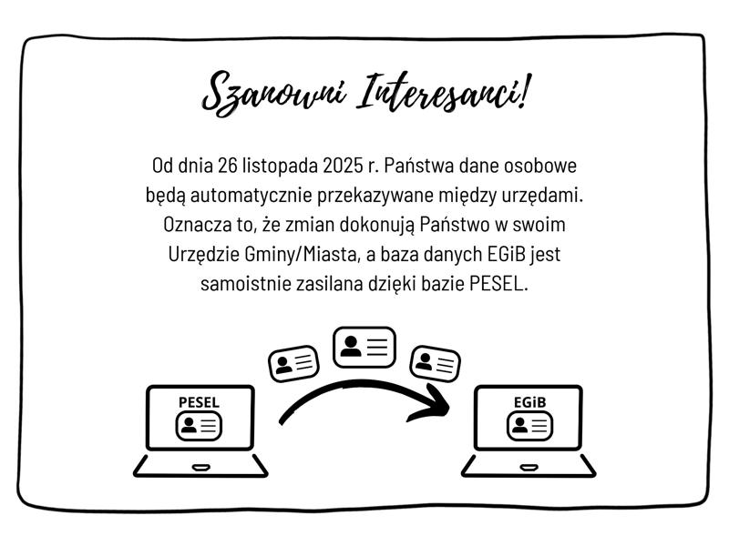 Automatyczne zasilanie baz danych Ewidencji gruntów i budynków, prowadzonej przez Starostwo Powiatowe w Słupcy z bazy danych osobowych PESEL.