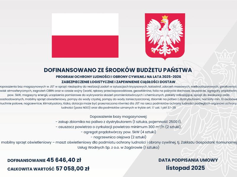 Doposażenie bazy magazynowej
