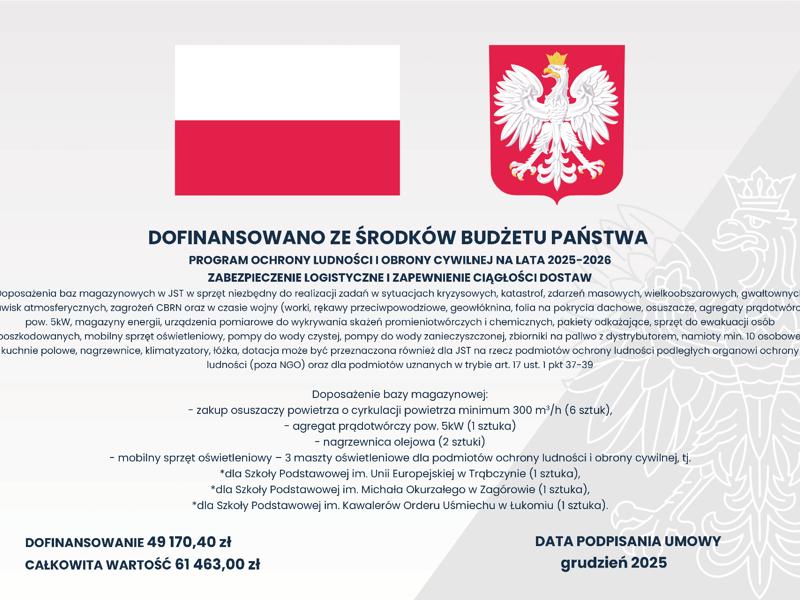 PROGRAM OCHRONY LUDNOŚCI I OBRONY CYWILNEJ NA LATA 2025-2026 Doposażenie bazy magazynowej