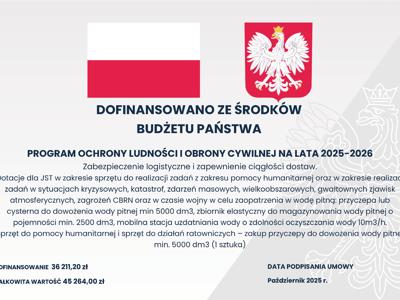 Sprzęt do pomocy humanitarnej i sprzęt do działań ratowniczych