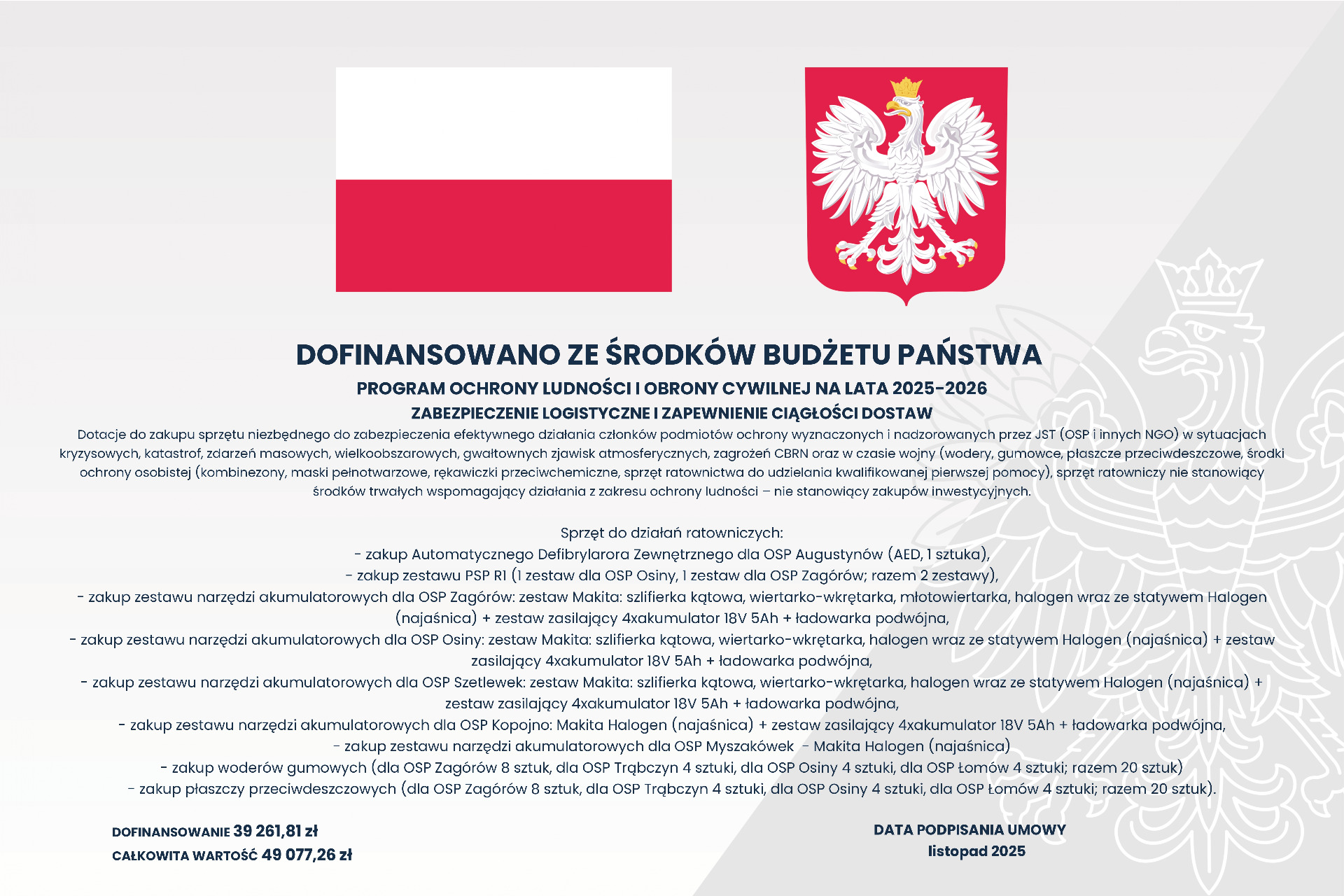 Sprzęt do działań ratowniczych
