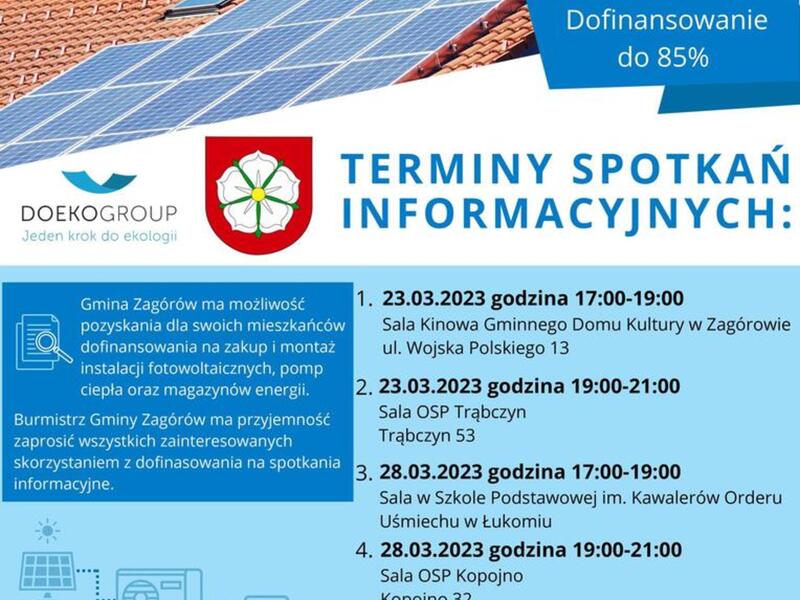 Odnawialne źródła energii