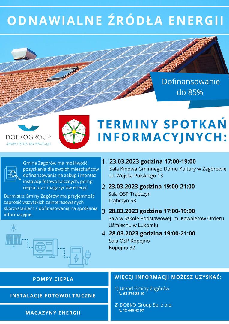 Odnawialne źródła energii 
