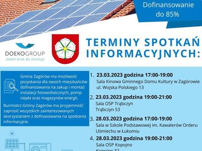 Odnawialne źródła energii