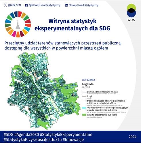 Witryna statystyk eksperymentalnych dla monitorowania Agendy 2030