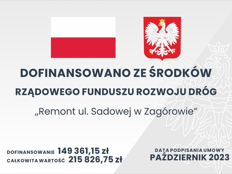 Remont ulicy Sadowej w Zagórowie