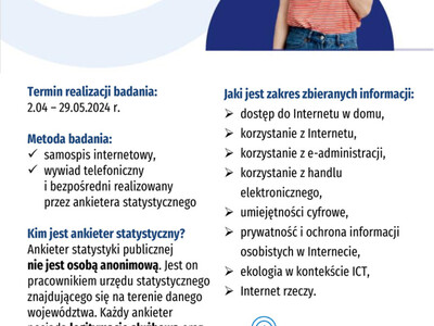 badania ankietowe 2024