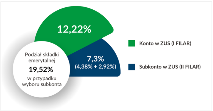 Okno transferowe do 31 lipca
