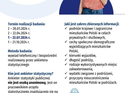 badania ankietowe 2024
